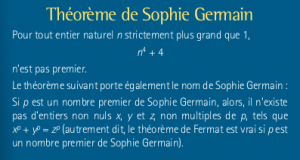 sophie-germain-accromath